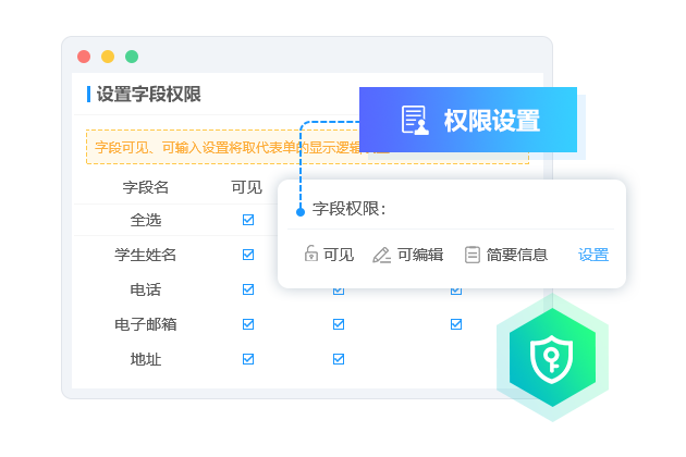 權限控制顆?；? />
									</div>
									<div   id=